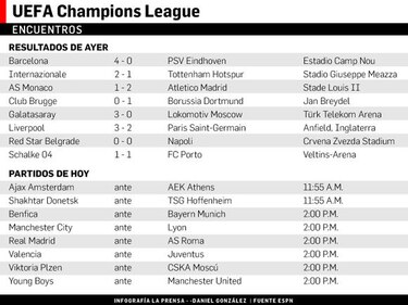 Liverpool se lleva en el último suspiro el duelo ante el PSG