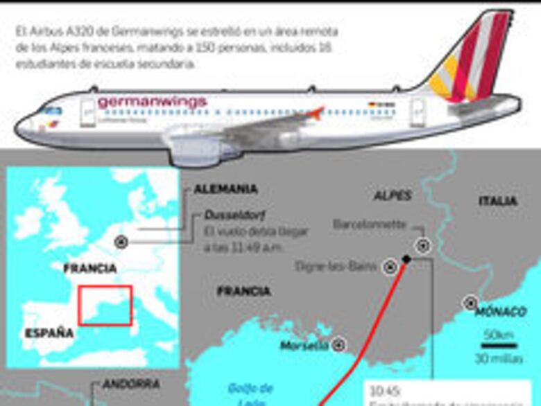 Autoridades descartan recuperar hoy cuerpos de la zona del accidente de avión