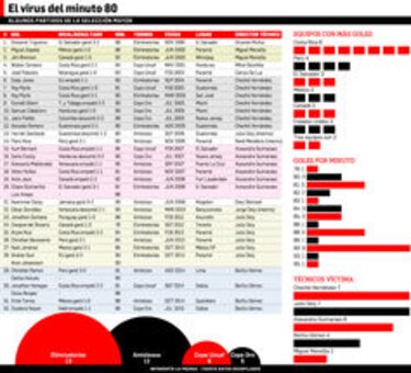 EL ‘DEJA VU’ DE PANAMÁ