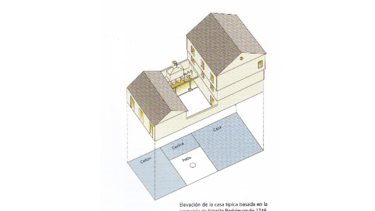 Las primeras residencias
