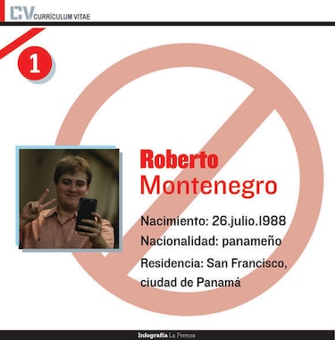 Cinco errores comunes en un currículo