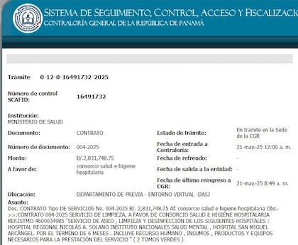 El Minsa obtiene $5.9 millones para pagar a Hombres de Blanco, por seis meses de servicio