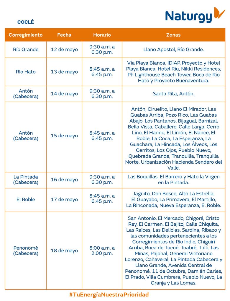 Trabajos de mantenimiento en la red eléctrica del 12 al 18 de mayo 2025