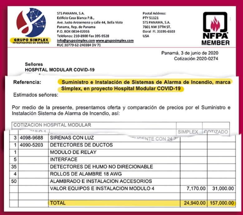 ‘Materiales de baja calidad’ se habrían usado en el hospital modular