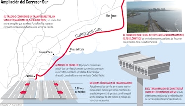Casi $300 millones costará solucionar el tranque del Corredor Sur