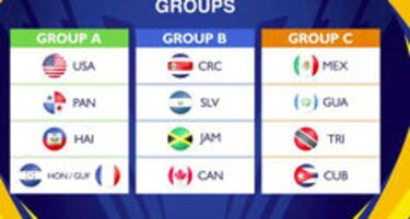 Panamá queda en el grupo A de la Copa Oro; debutará ante Haití