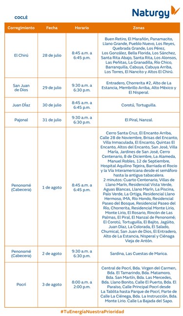 Trabajos de mantenimiento en la red eléctrica del 28 de julio al 3 de agosto 2025