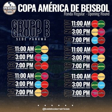 El Grupo A de la Copa América se jugará en Ciudad de Panamá