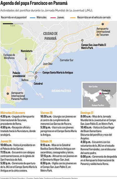 El papa Francisco ya vuela hacia Panamá