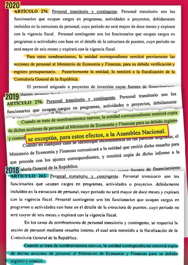 Ejecutivo elimina goles en la ley de presupuesto