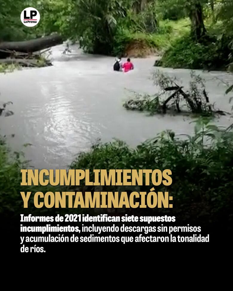 ¿Dónde están los registros de fiscalización de Minera Panamá?