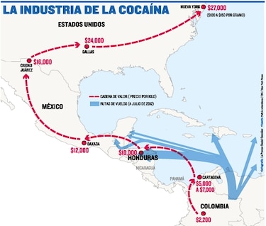 Drogas, dinero y votos