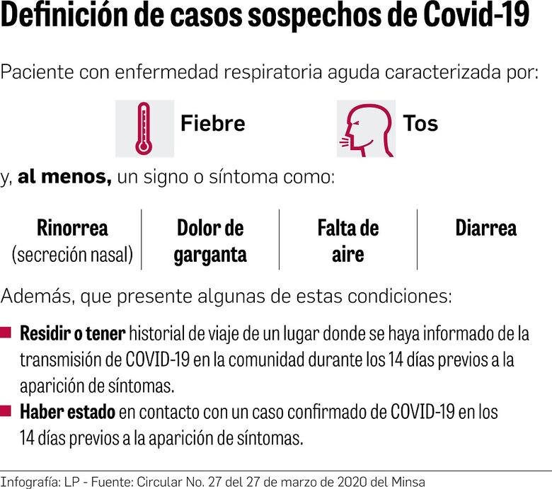 Más camas y ventiladores para enfrentar la crisis