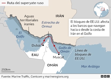 El superyate ruso vinculado a un aliado de Putin que navegó por el estrecho de Ormuz a pesar del bloqueo