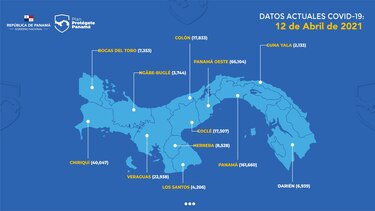 Cuatro corregimientos de Chiriquí encabezan lista con más casos nuevos de Covid-19 en el país