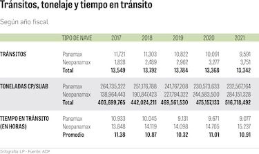 Porqué la ACP canceló la ejecución de Quintiq