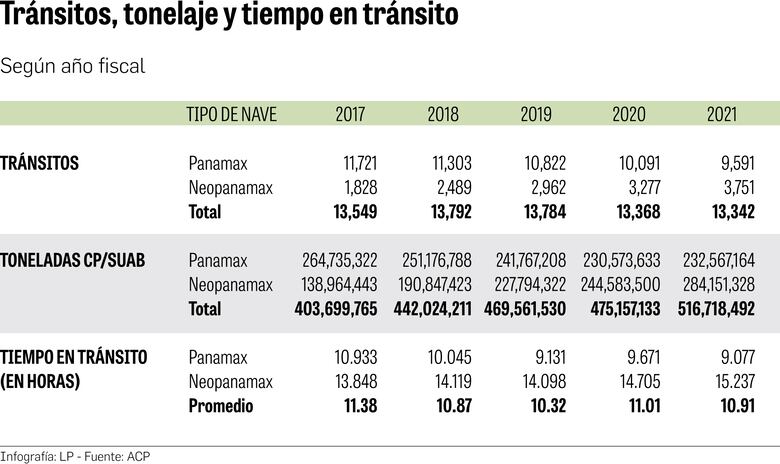 Porqué la ACP canceló la ejecución de Quintiq