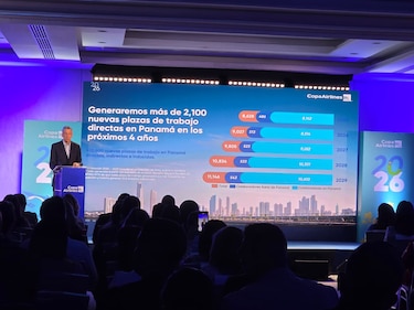 Copa Airlines espera elevar en 14% su capacidad en 2026 y generar 2,100 nuevos empleos en 4 años
