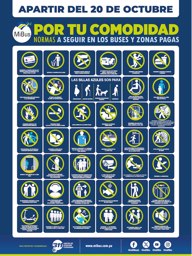 Nuevas reglas de MiBus: qué cambia en la seguridad de metrobuses y zonas pagas