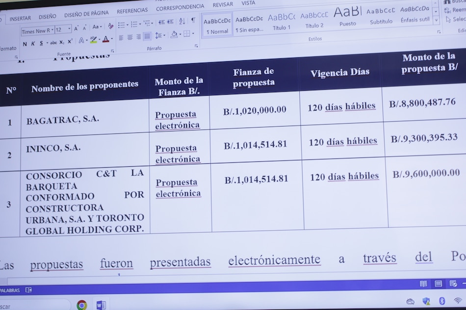 Bagatrac gana contrato para construir calle de playa La Barqueta por $8.8 millones