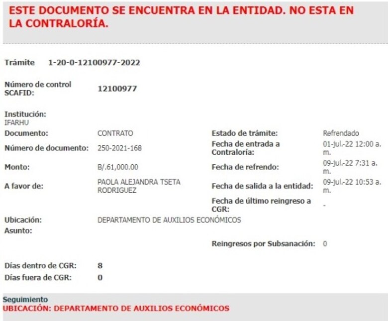 Hija de diputada Zulay Rodríguez recibe $61 mil en ‘auxilio económico’ de Ifarhu