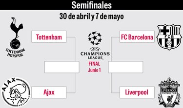 Tottenham y Liverpool pasan a las semifinales