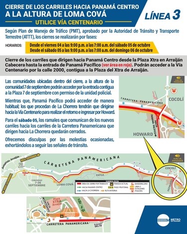 Anuncian cierre temporal de cuatro tramos de la vía Panamericana en Arraiján desde este jueves