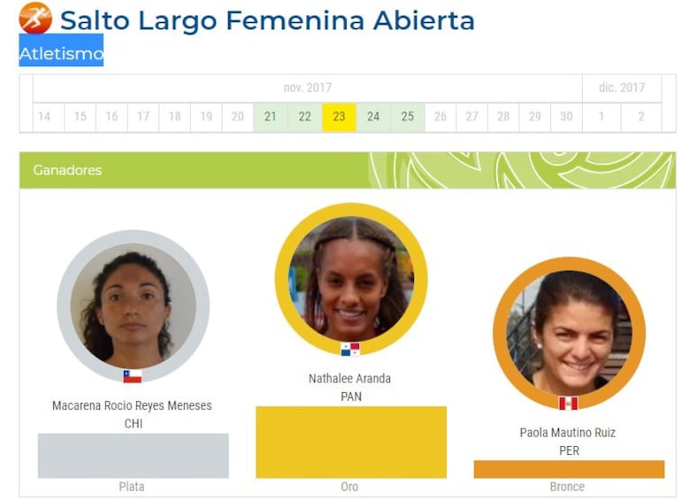 Panamá suma la segunda medalla de oro en Bolivarianos con Nathalee Aranda