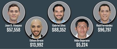 Independientes recibirán subsidio de acuerdo al gasto de campaña