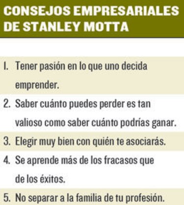 Stanley Motta: ‘Sin gente capacitada pegamos los frenos’