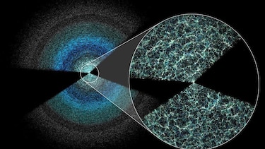 Qué revela el mayor mapa en 3D del universo que jamás se haya hecho (y qué nuevas pistas da sobre la misteriosa energía oscura)
