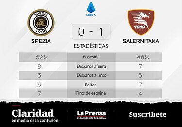 Spezia pierde ante Salernitana