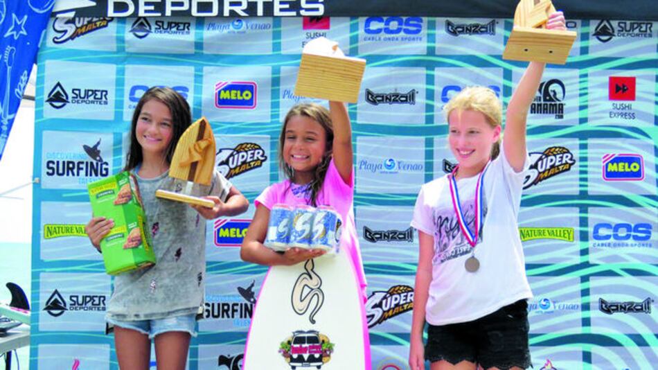 Dominan las olas panameñas