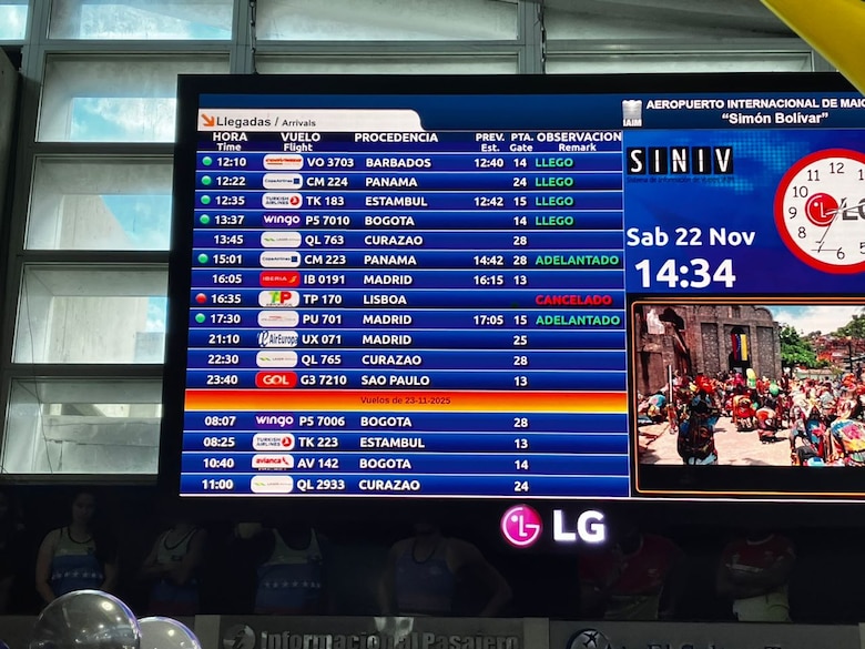 Alerta de Estados Unidos sobre vuelos a Venezuela: qué impacto tiene para las aerolíneas y los pasajeros