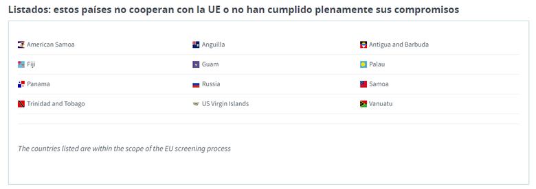 Panamá busca reglamentar los registros contables para dejar la lista de paraísos fiscales de la UE