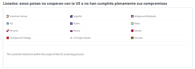 Panamá busca reglamentar los registros contables para dejar la lista de paraísos fiscales de la UE