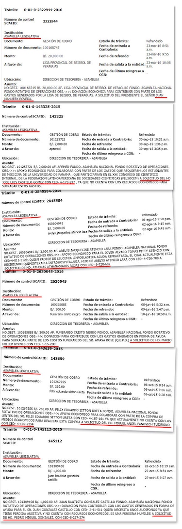 Asamblea, pagos ‘estructurados’