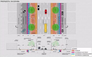 Alcaldía reconstruirá aceras de vía España, desde vía Porras hasta antiguo teatro Bella Vista