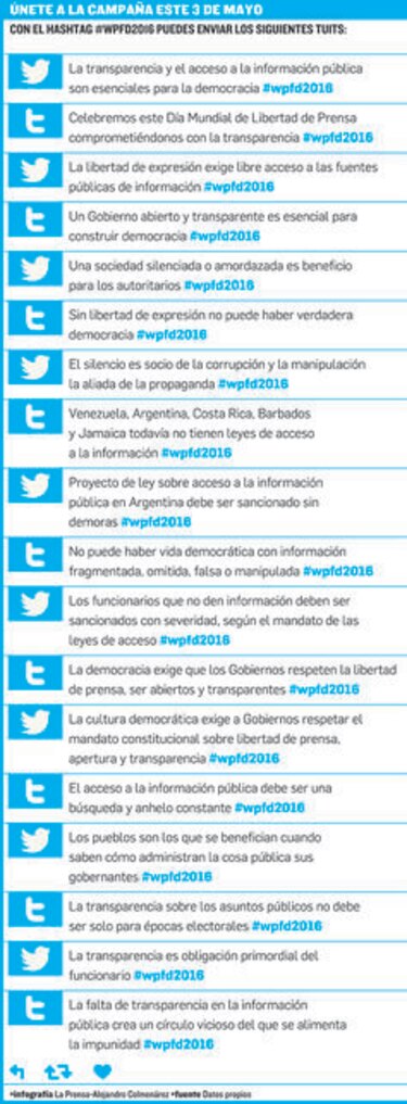 Secretismo, obstáculo para la libertad de información