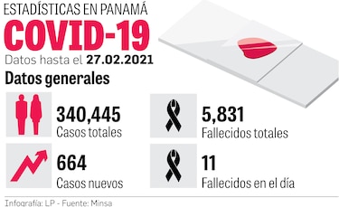 Primera meta de la fase 2: vacunar a 112 mil 389 adultos mayores