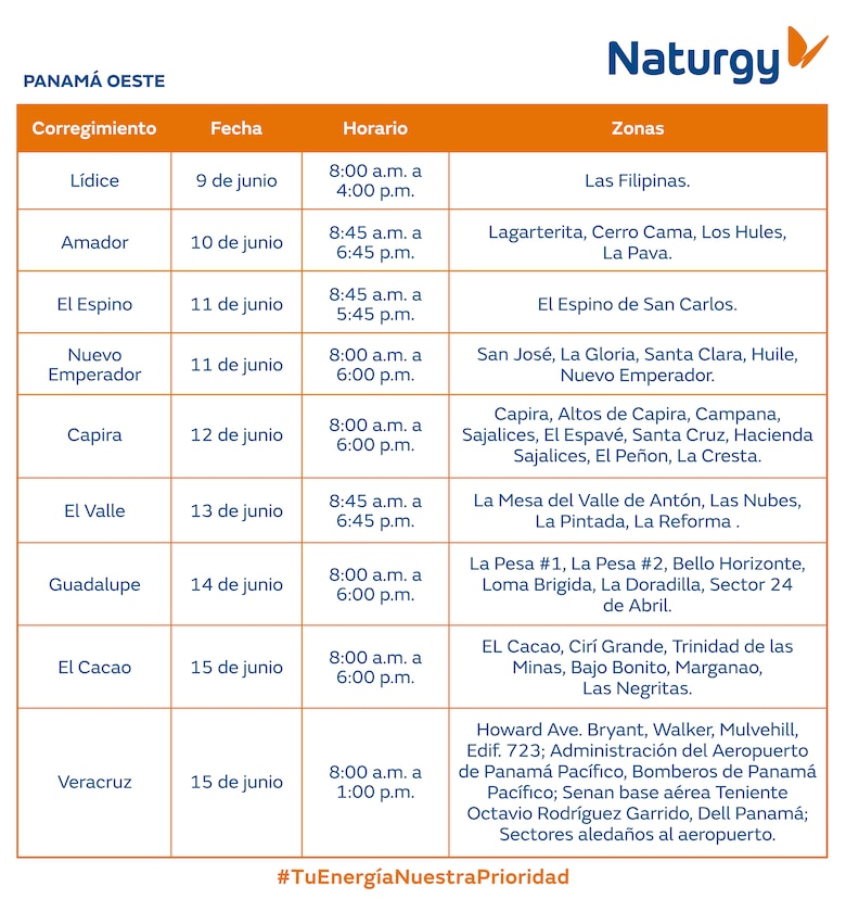 Trabajos de mantenimiento en la red eléctrica del 9 al 15 de junio 2025