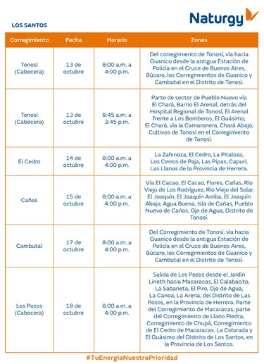 Trabajos de mantenimiento en la red eléctrica del 13 al 19 de octubre 2025