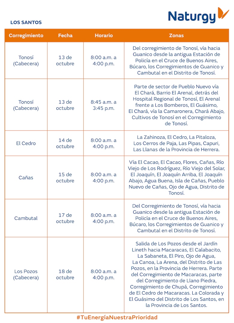 Trabajos de mantenimiento en la red eléctrica del 13 al 19 de octubre 2025