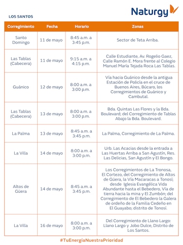 Trabajos de mantenimiento en la red eléctrica del 11 al 17 de mayo de 2026