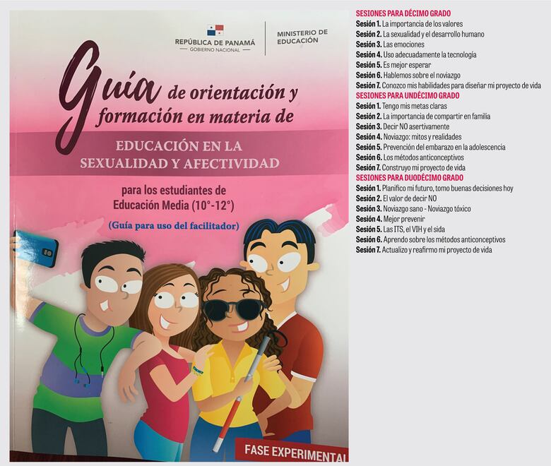Guías de sexualidad y afectividad: ciencia y valores para aprender