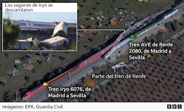 ‘Reanude con marcha normal’: qué dicen las grabaciones de las llamadas entre el operador y los maquinistas de los trenes que chocaron en España
