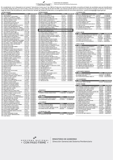 Una mujer condenada por el asesinato del exgobernador Darío Fernández es candidata a una rebaja de pena