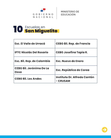 327 escuelas oficiales reanudan clases presenciales el lunes 26 de octubre