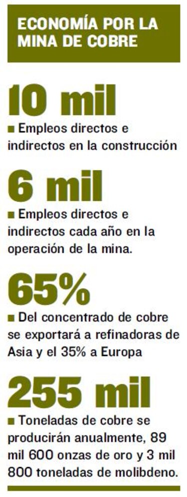 Estudios revelan verdad minera