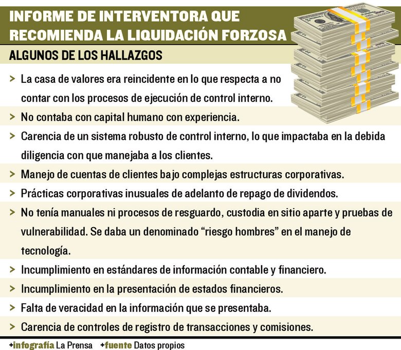 Pactan contrato por $1.5 millones para defensa